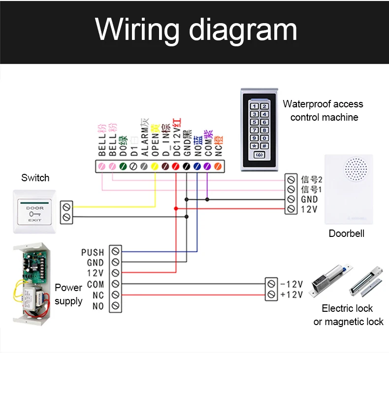 Electronic Wired Door Bell 4 Wire Doorbell 90DB Ding-Dong Sound For access control For Office Home - Image 6