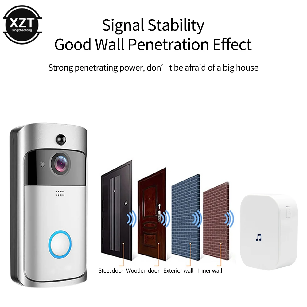 New Wireless Doorbell Chime Receiver Home Door Ding Dong Wifi Doorbell Camera Low Power Consumption AC 90V-250V 52 Chimes 110dB - Image 2